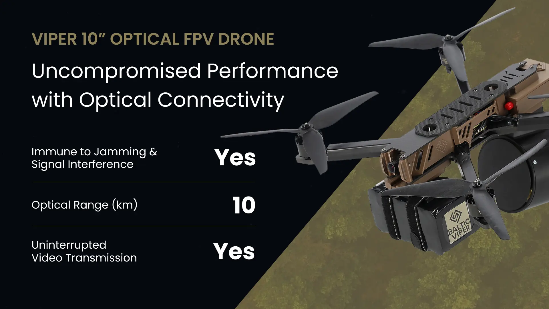 Baltic Viper 10-inch optical FPV drone with specifications highlighting optical connectivity and anti-jamming performance.